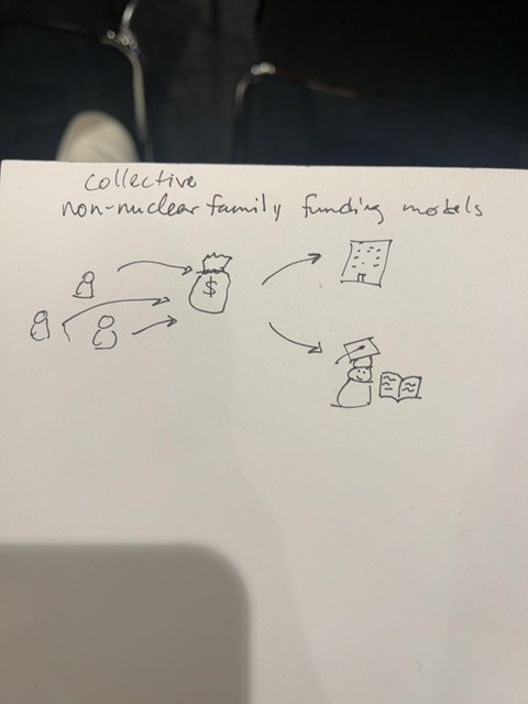 Original uploaded image