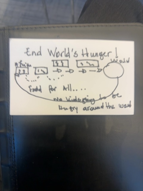 Original uploaded image