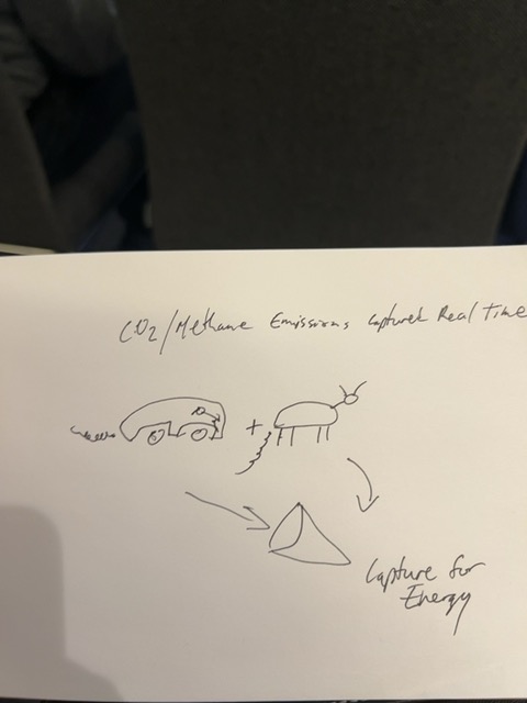 Original uploaded image