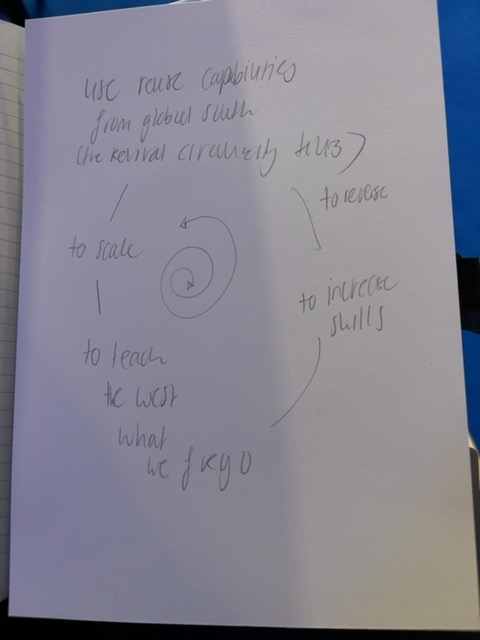 Original uploaded image