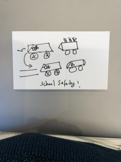 Original uploaded image