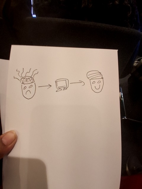 Original uploaded image