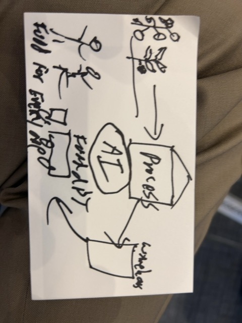 Original uploaded image