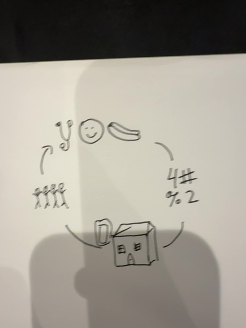 Original uploaded image