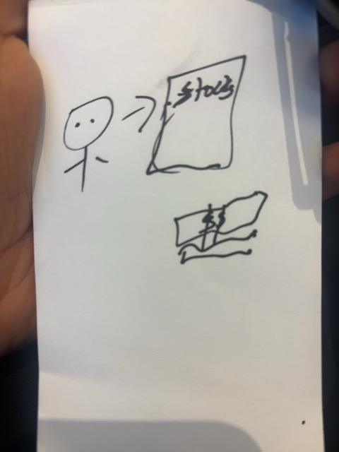 Original uploaded image