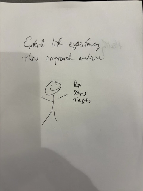 Original uploaded image