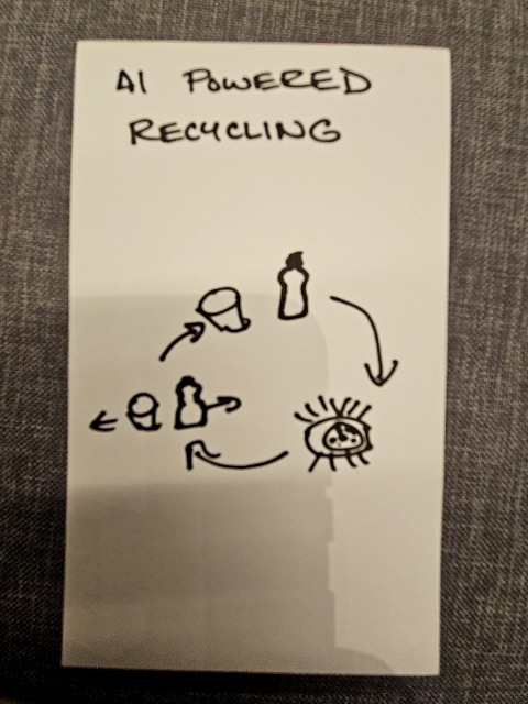 Original uploaded image