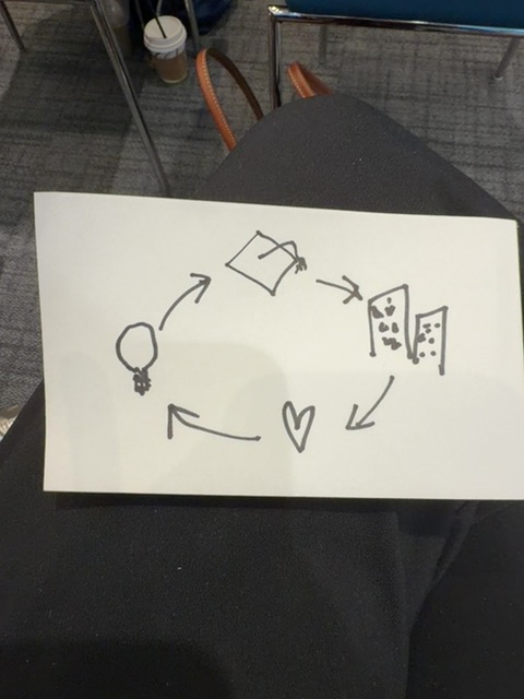 Original uploaded image