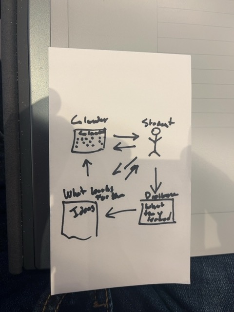 Original uploaded image