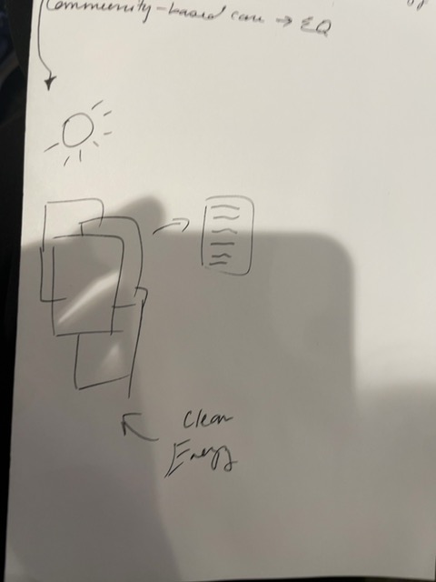 Original uploaded image