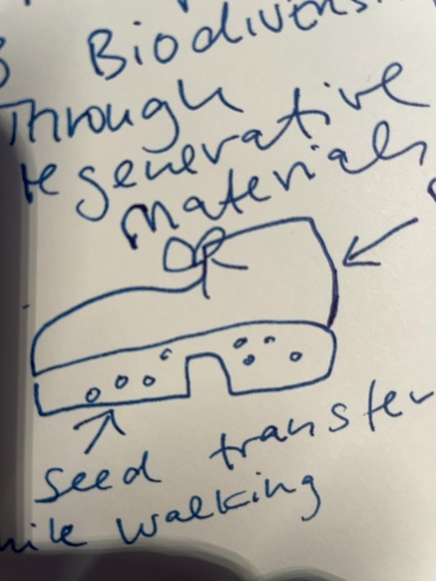 Original uploaded image