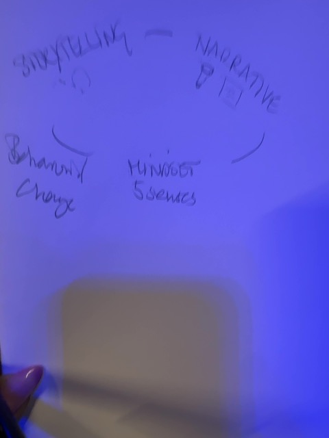 Original uploaded image