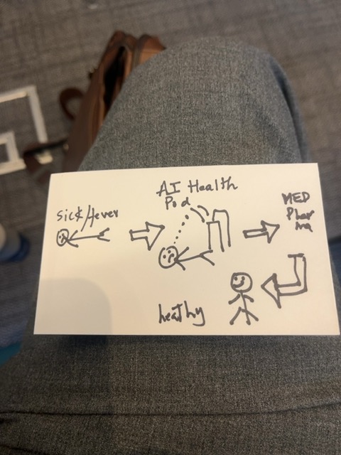 Original uploaded image