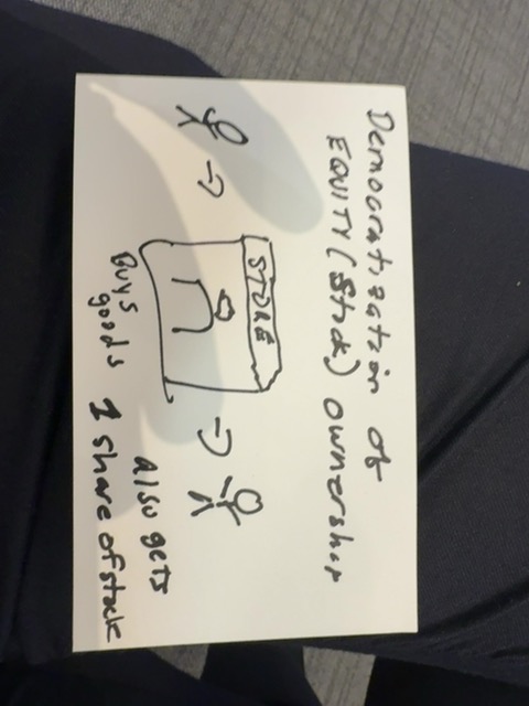 Original uploaded image