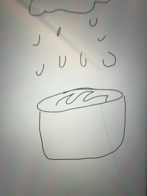 Original uploaded image