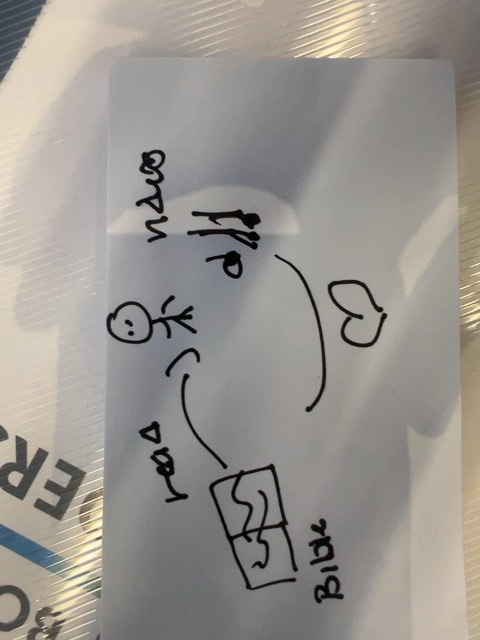 Original uploaded image