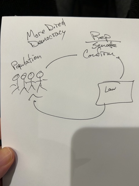 Original uploaded image