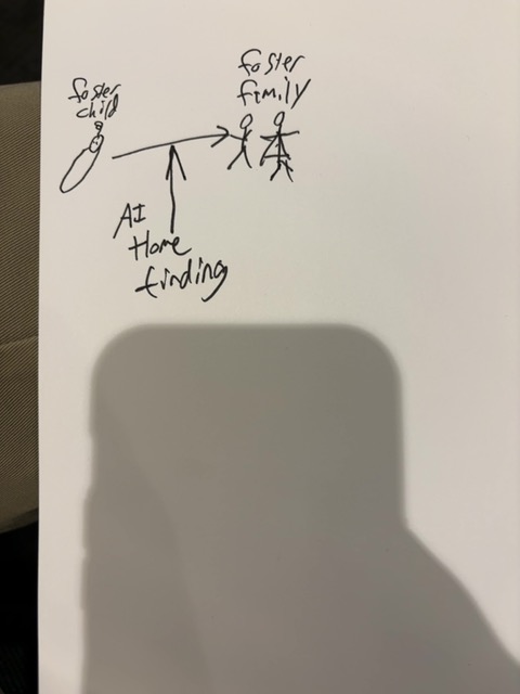 Original uploaded image