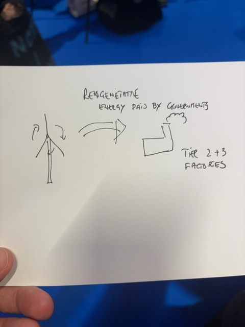 Original uploaded image