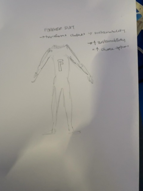 Original uploaded image