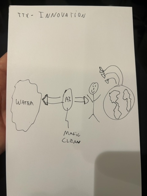 Original uploaded image