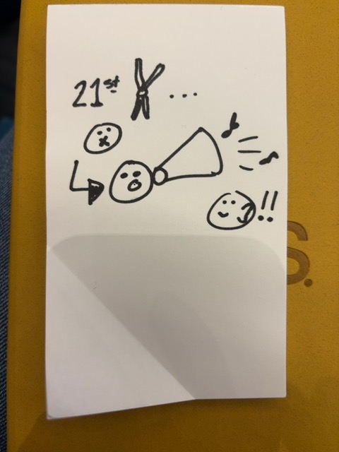 Original uploaded image