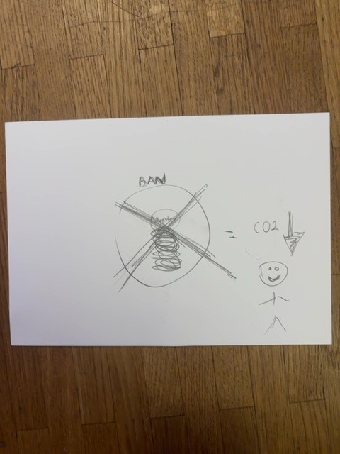 Original uploaded image