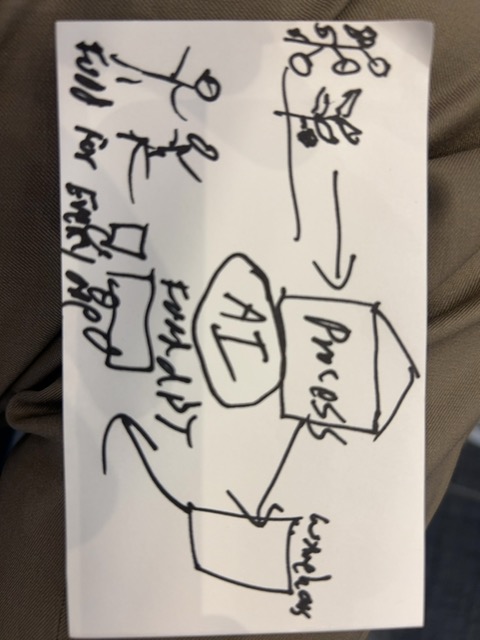 Original uploaded image