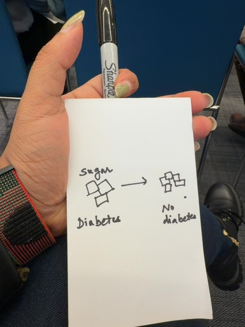 Original uploaded image