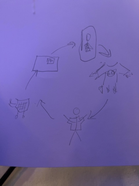 Original uploaded image