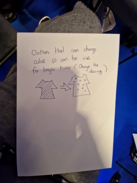 Original uploaded image