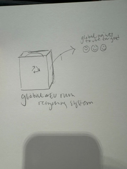 Original uploaded image