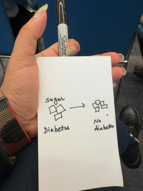 Original uploaded image