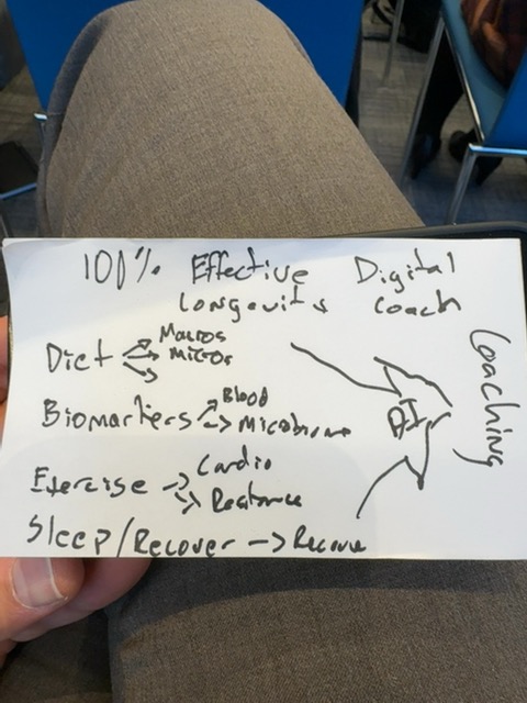 Original uploaded image