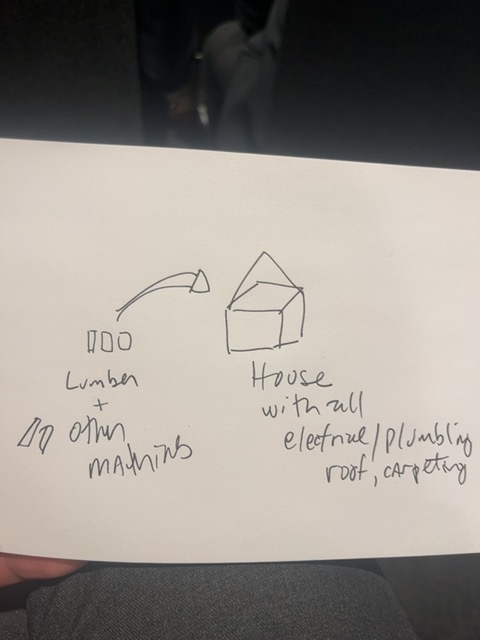 Original uploaded image