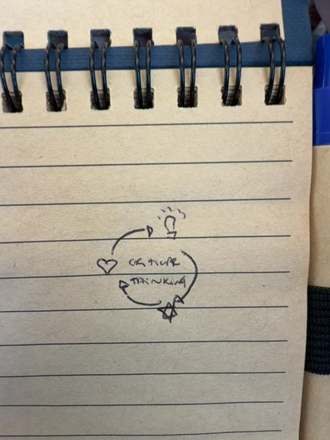 Original uploaded image