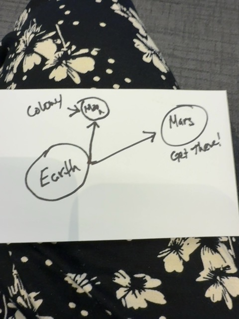 Original uploaded image