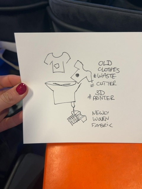 Original uploaded image