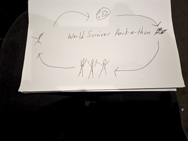 Original uploaded image