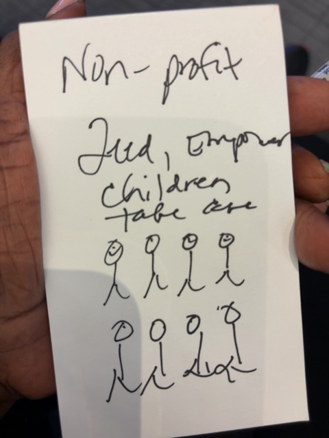 Original uploaded image