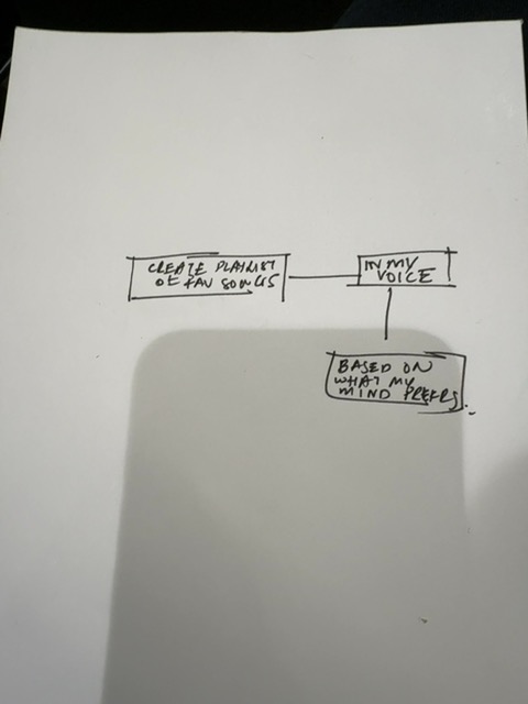 Original uploaded image